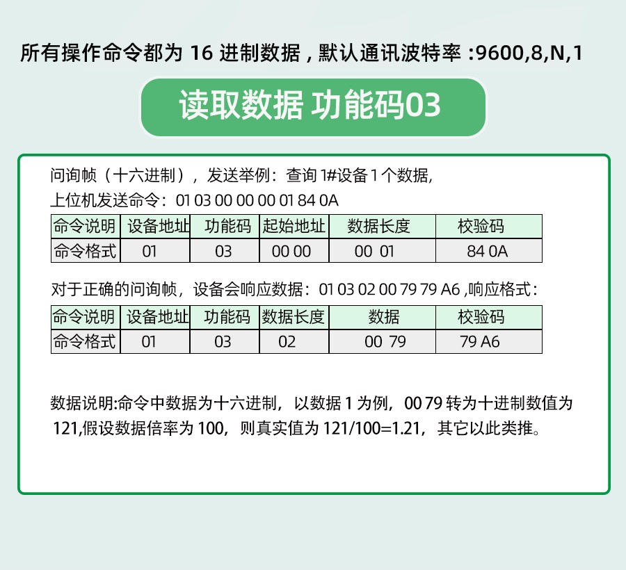 XC8192