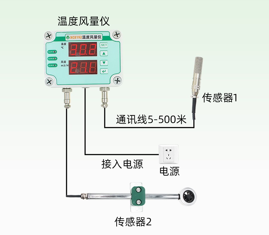 XC8192