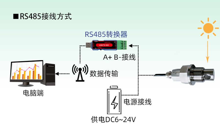 XD3888BL