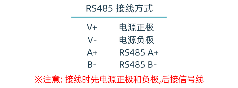 XD5110B