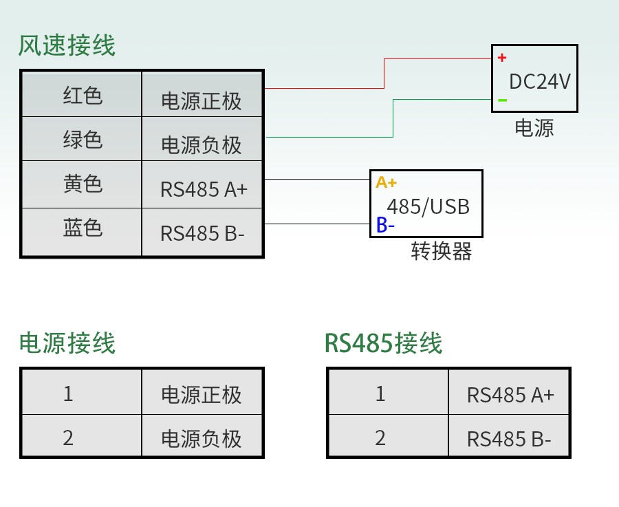 XD8285