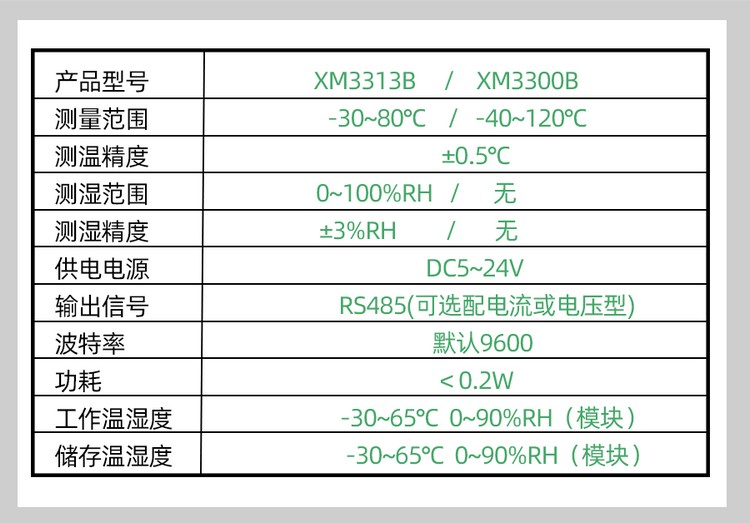 XM3313B