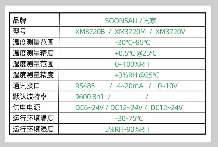 XM3720