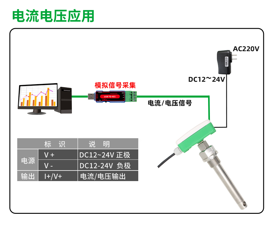 XM3798