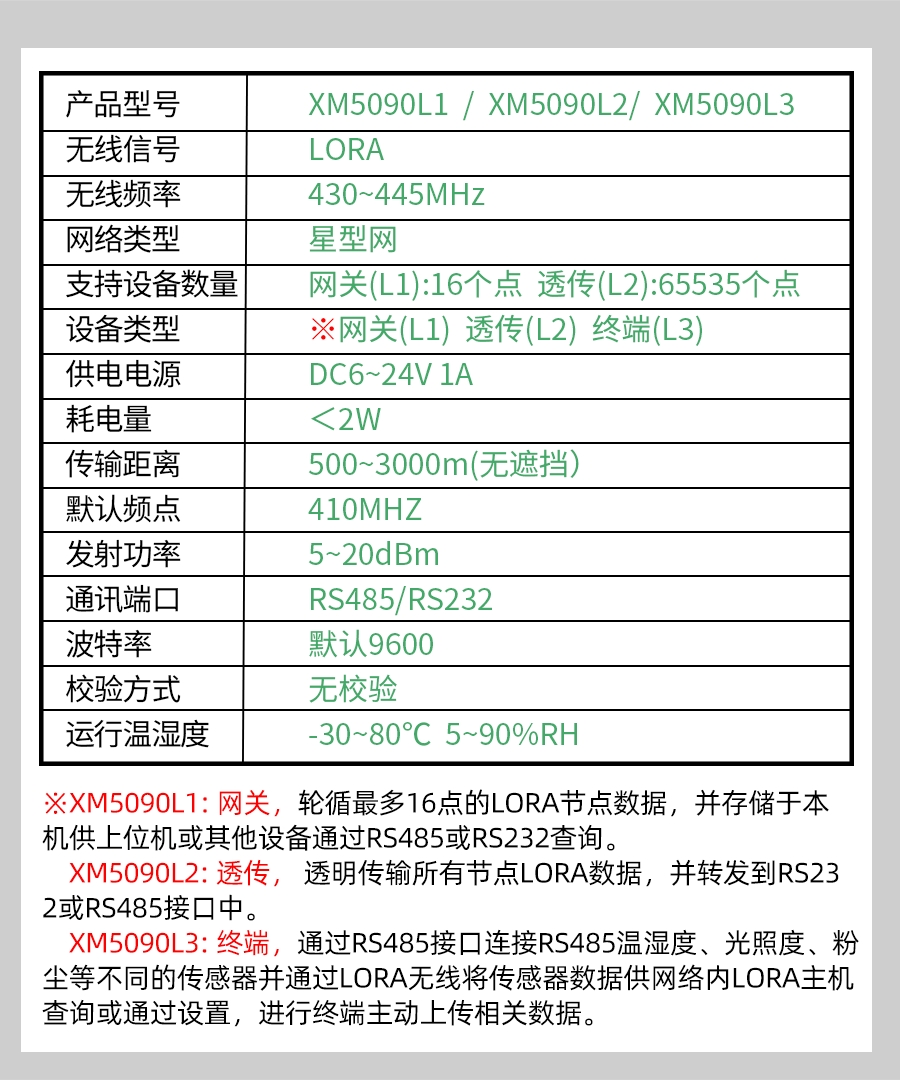 XM5090L