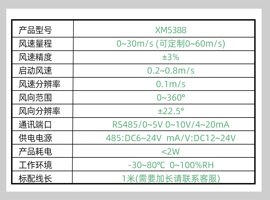 XM5388