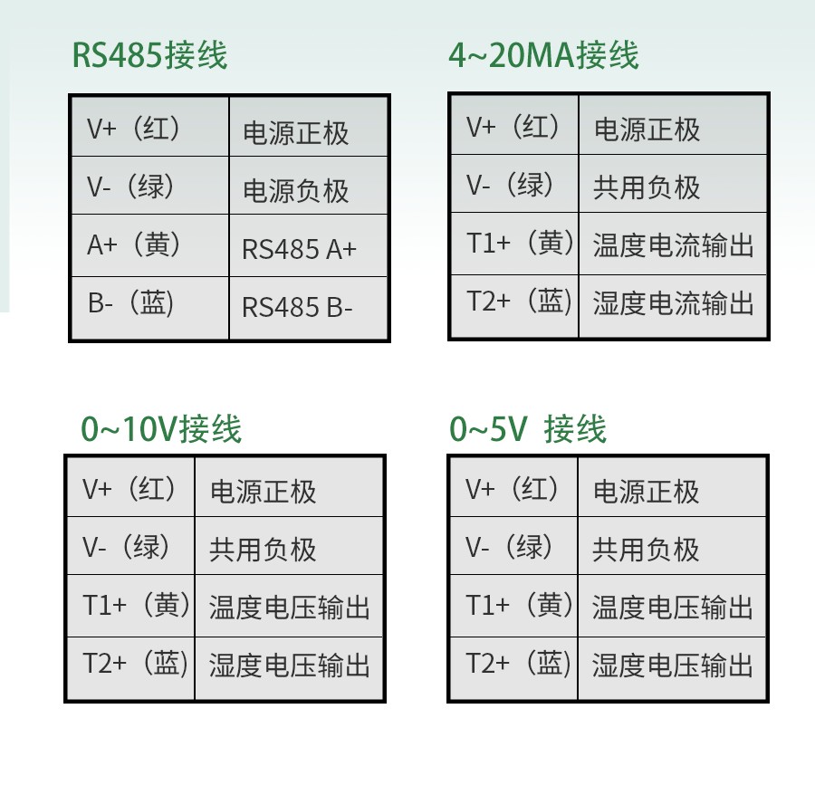 XM5388