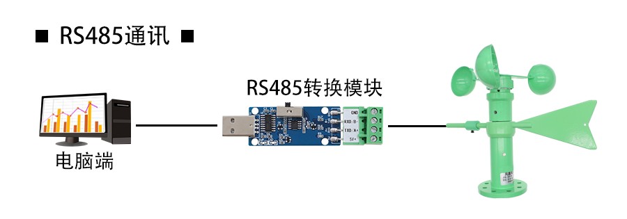 XM5388