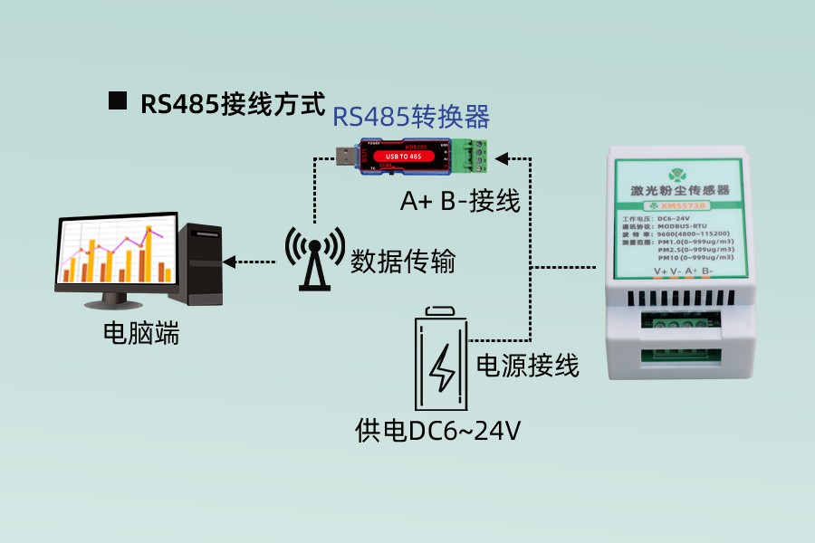 XM5573