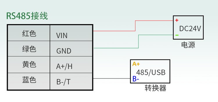 XM6305