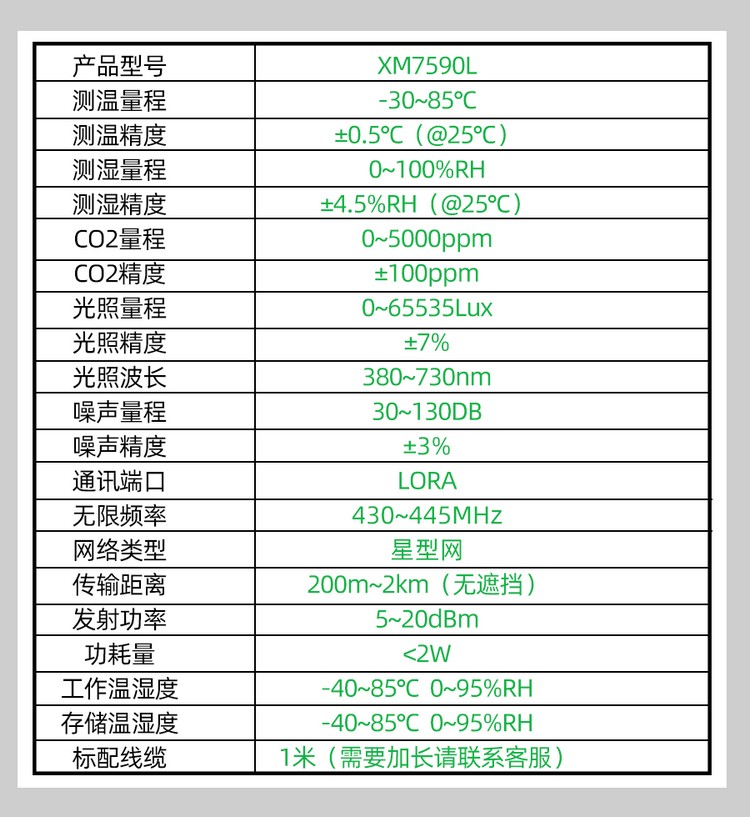 XM7590L