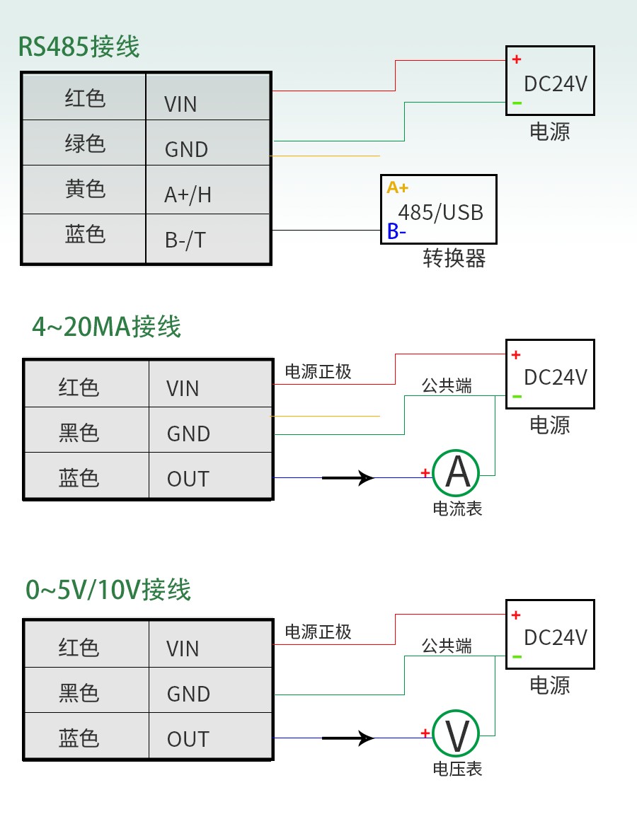 XM7598