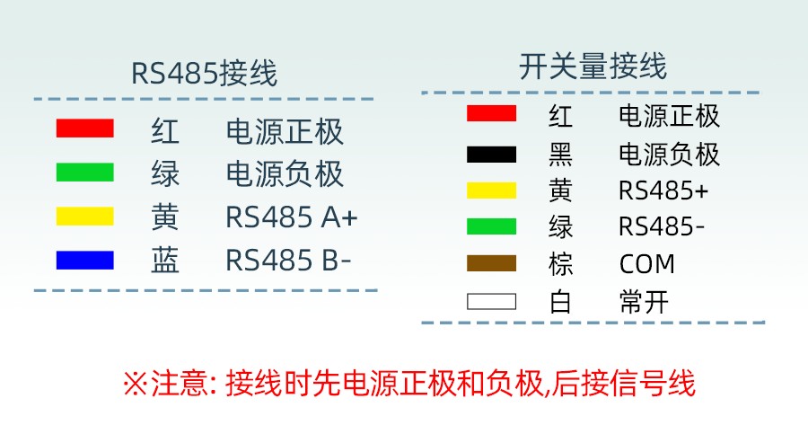 XM7602B