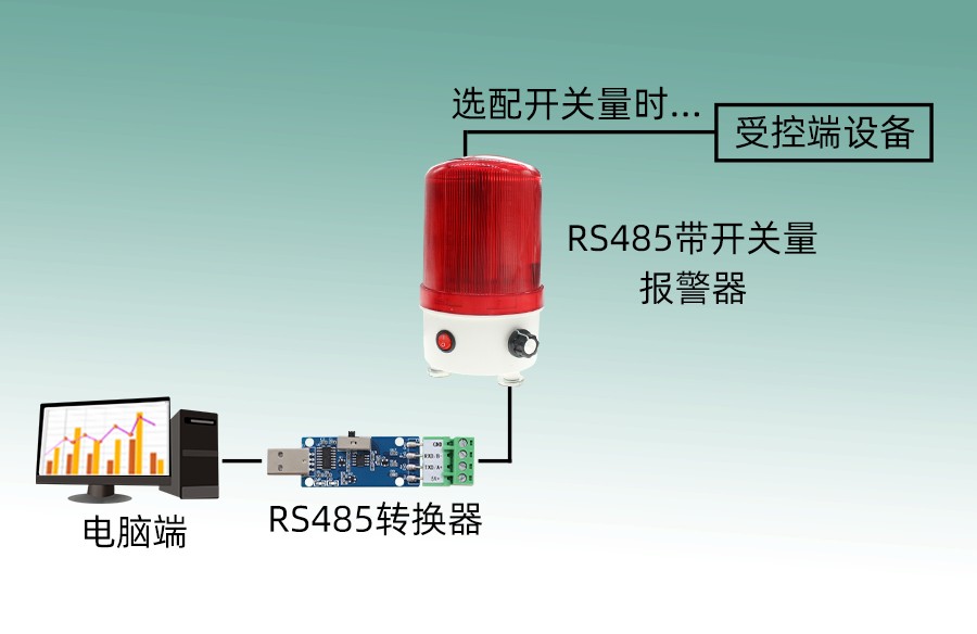 XM7602B