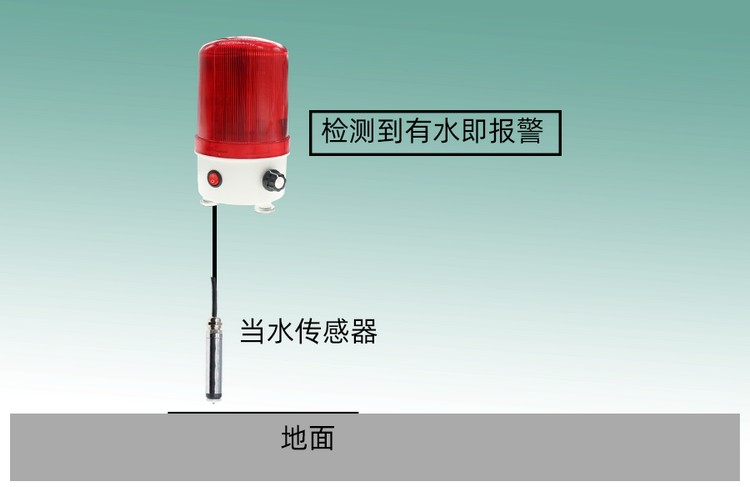 XM7603B