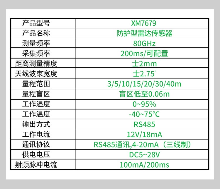 XM7679