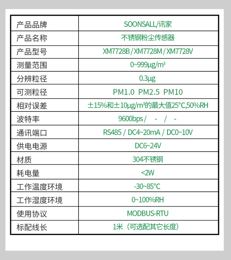 XM7728