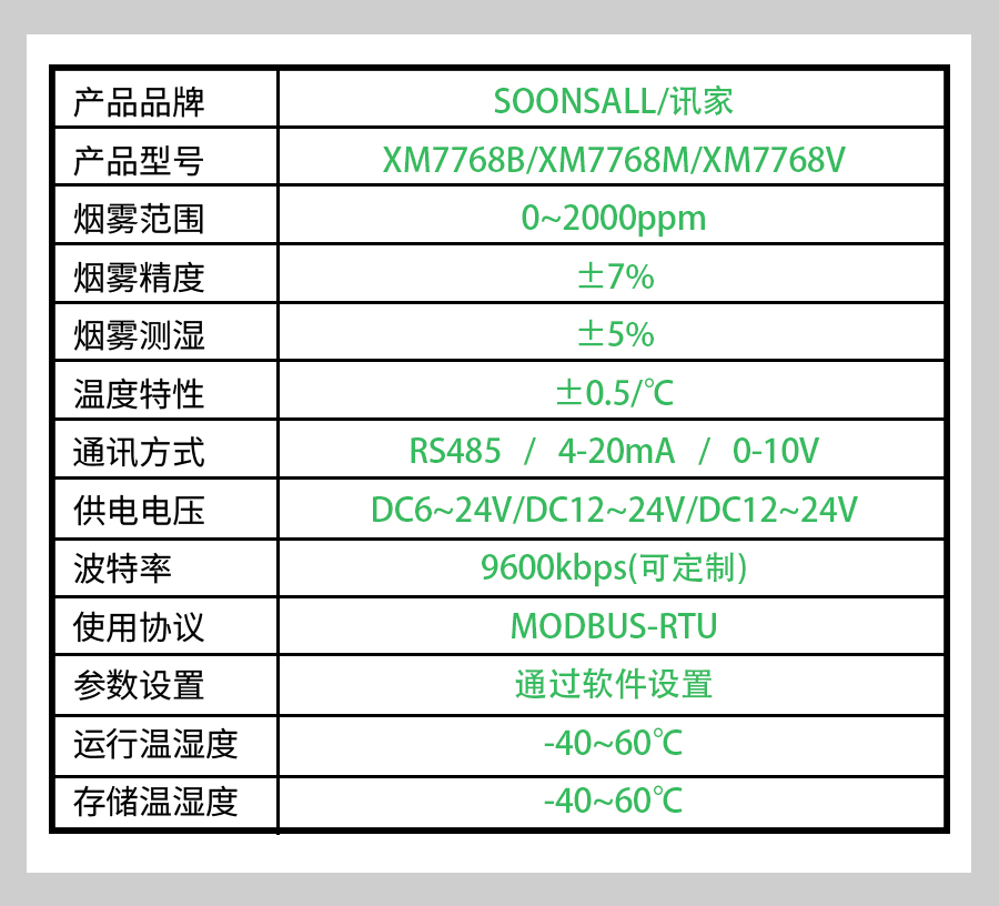 XM7768