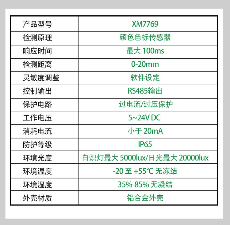 XM7769