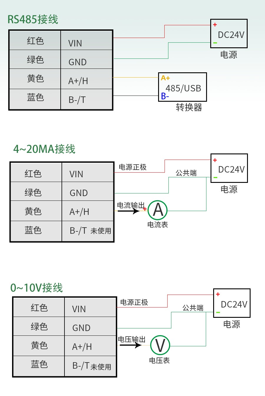 XM7770