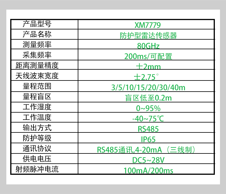 XM7779