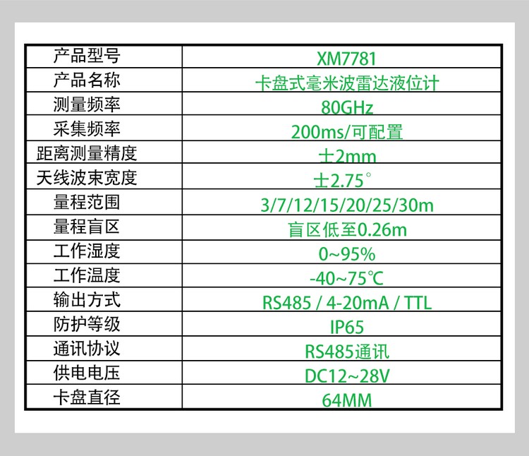 XM7781