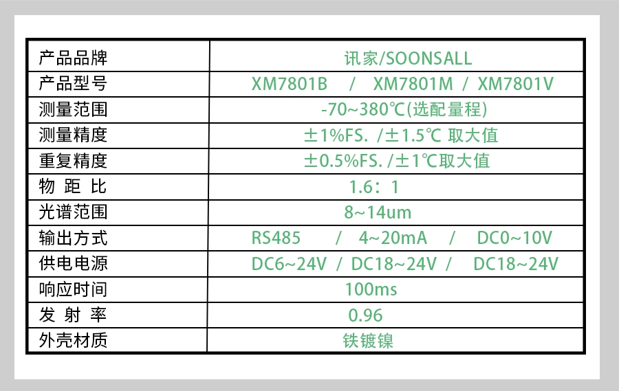 XM7801