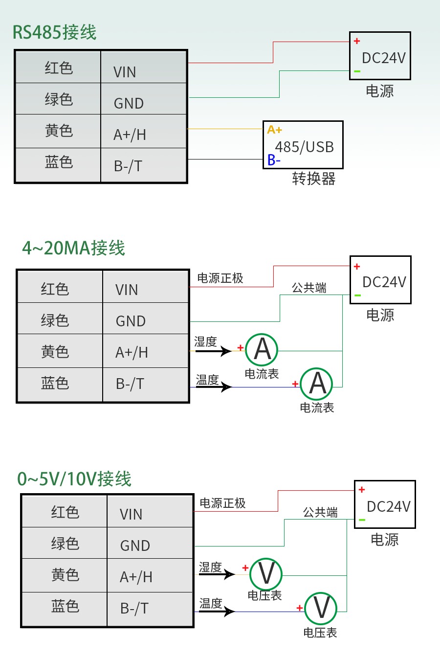 XM7828