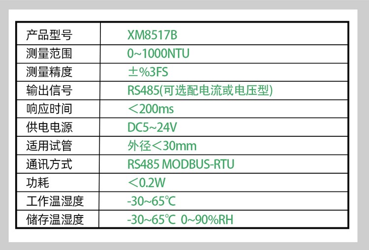 XM8517B