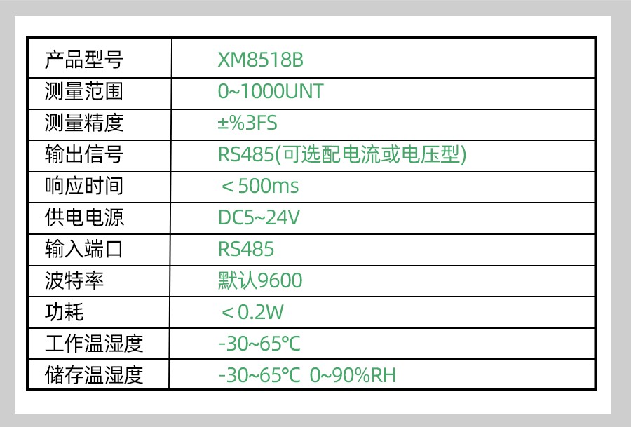 XM8518