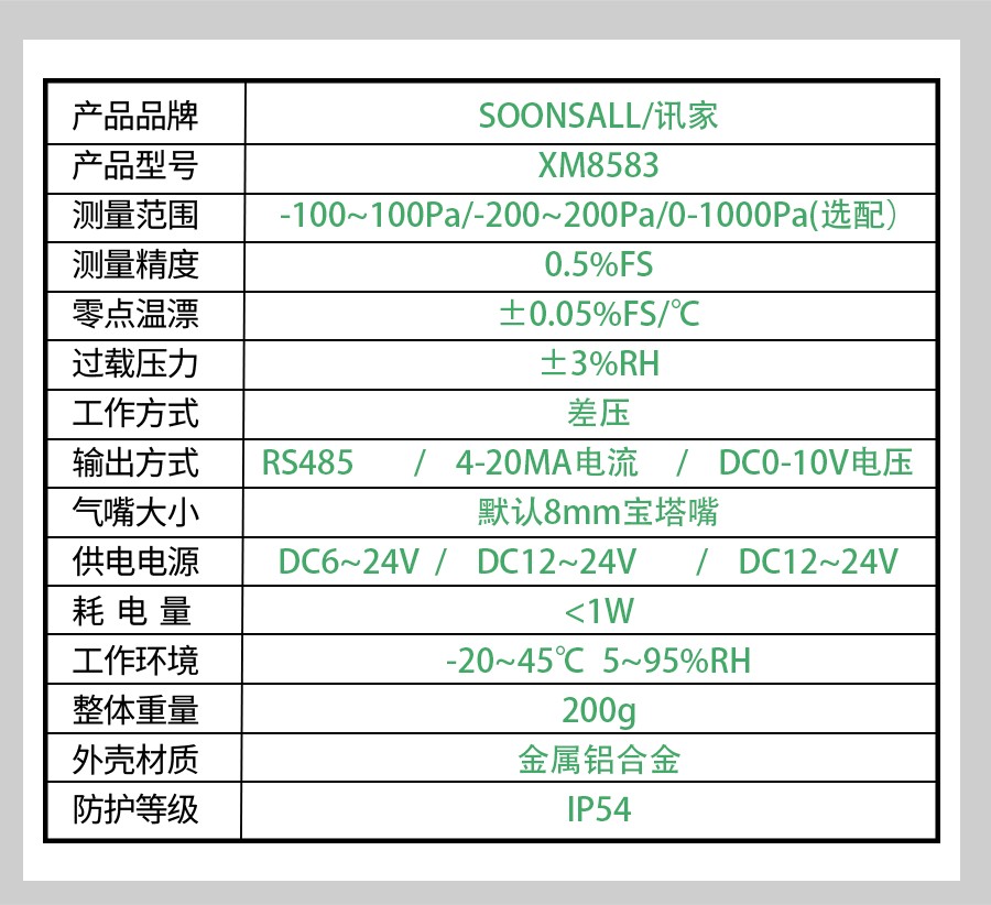 XM8583