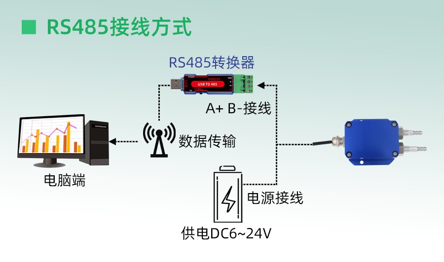 XM8583