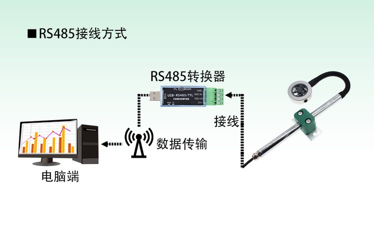 XM8586