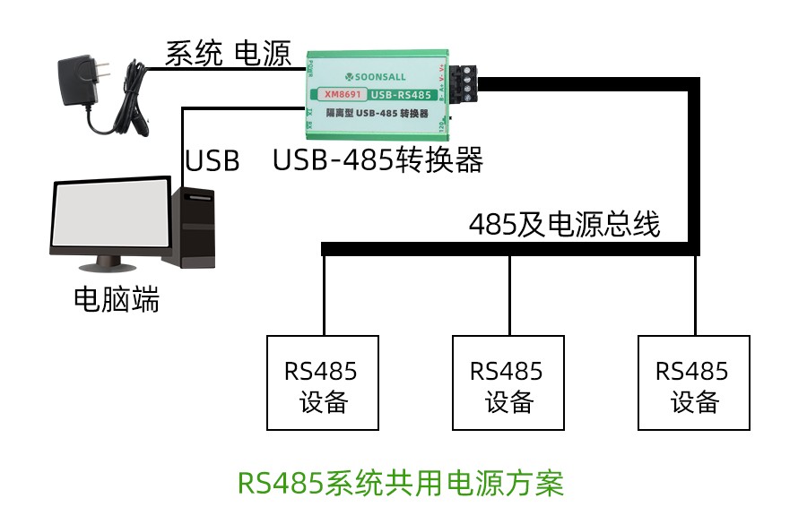 XM8691