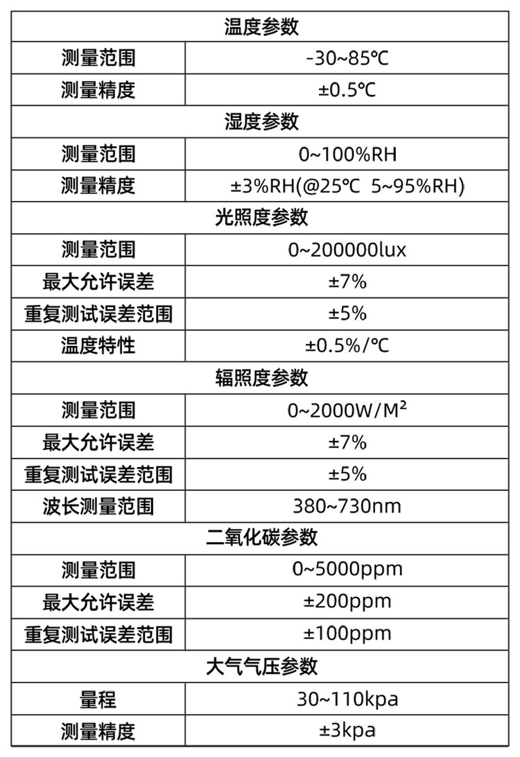XR1005-0001