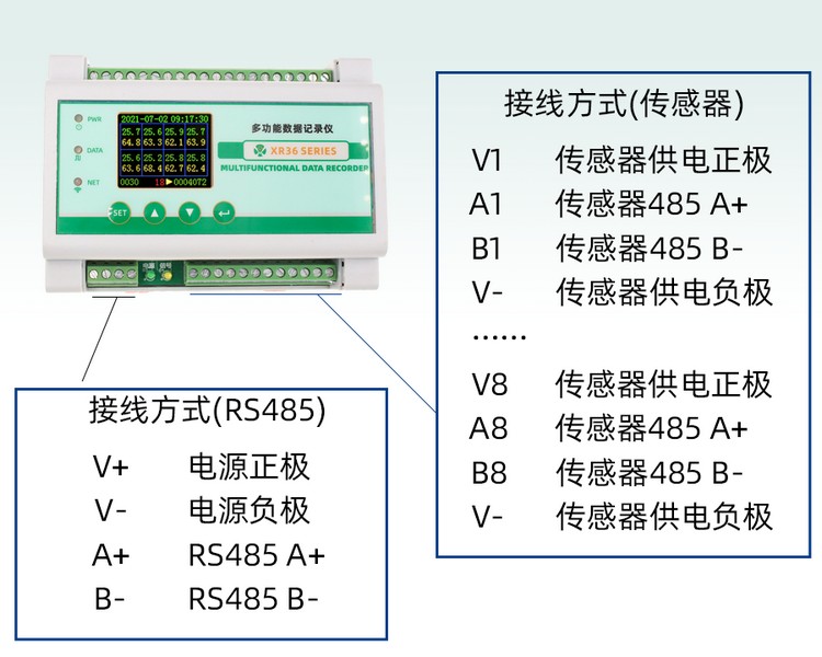 XR3690