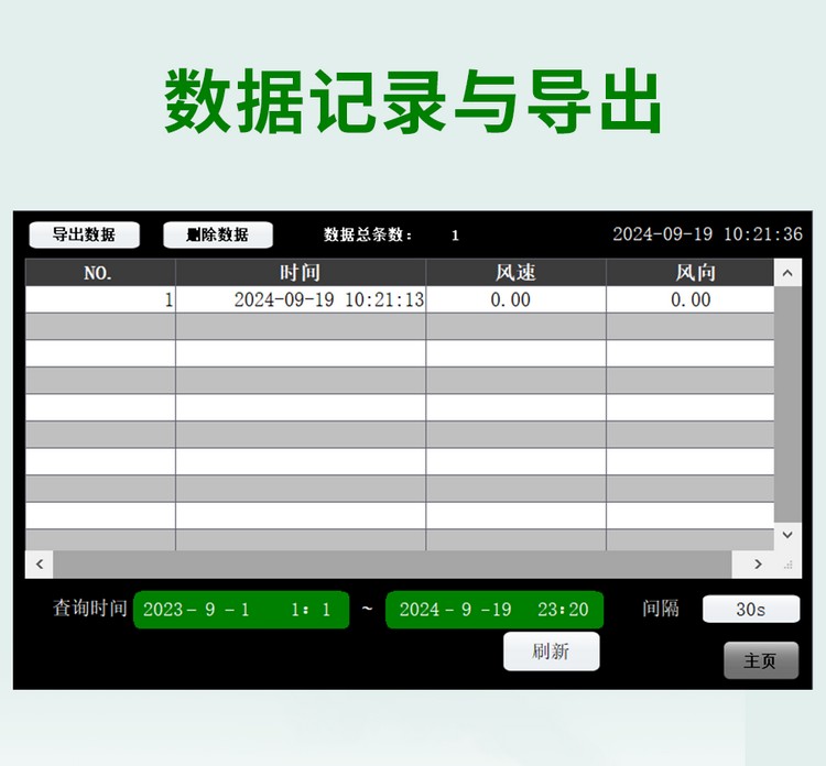 XY2088
