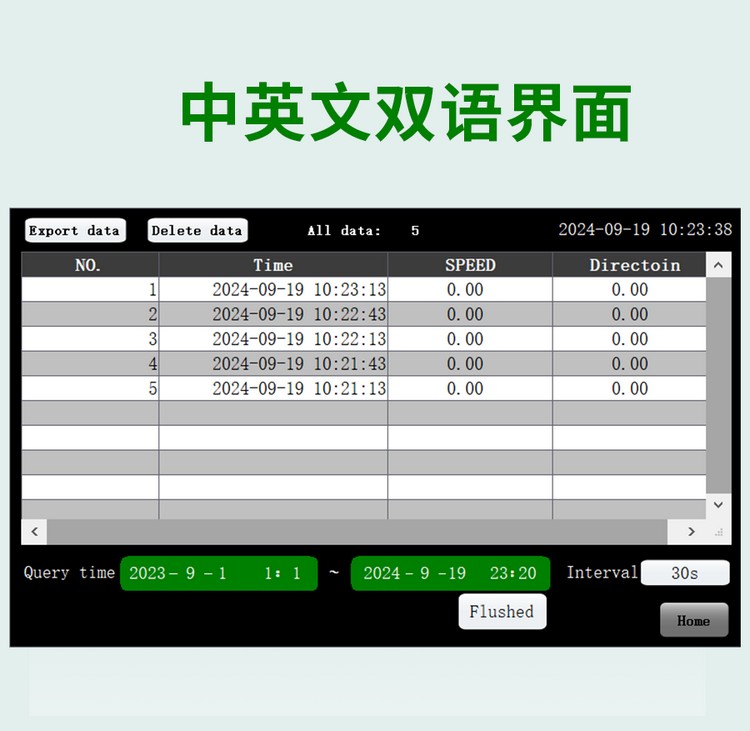 XY2088