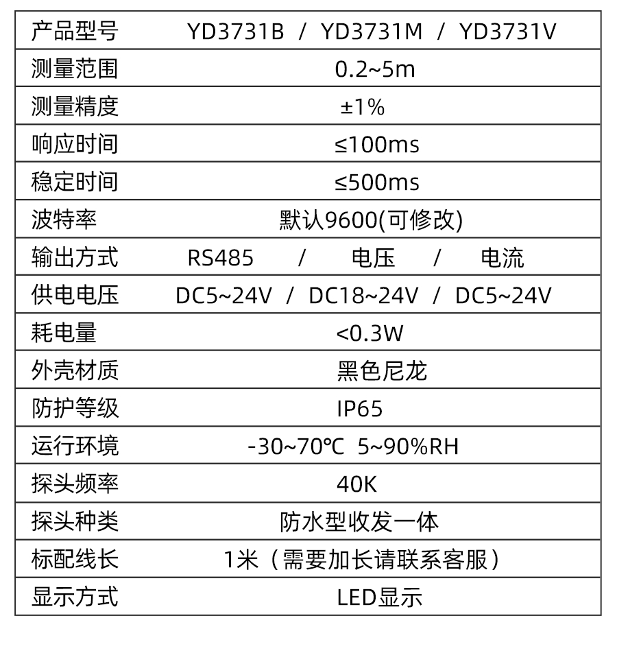 YD3731