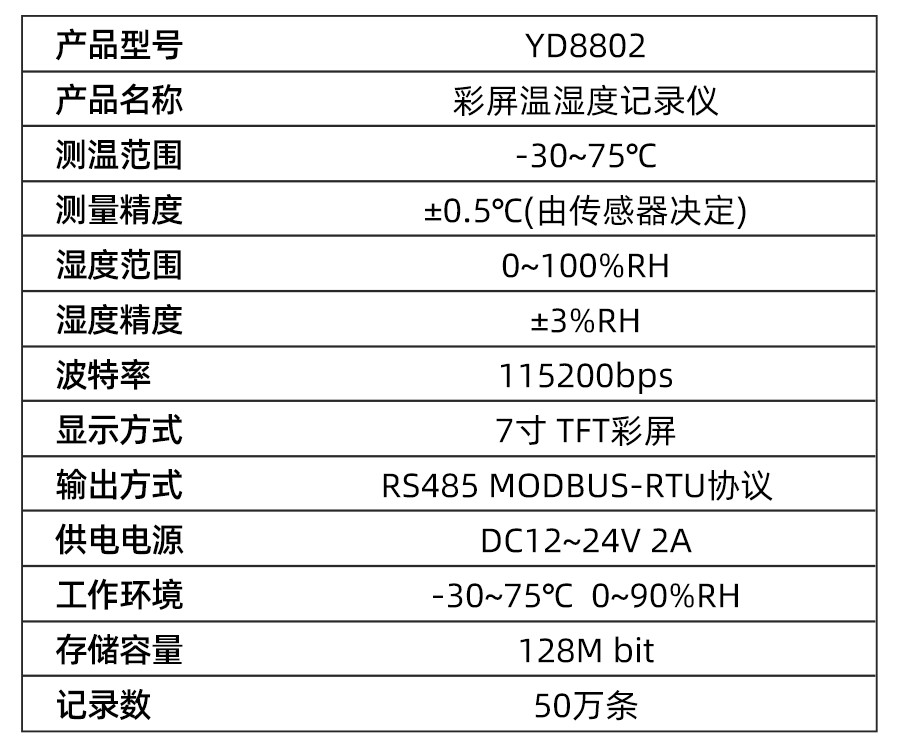 YD8802B