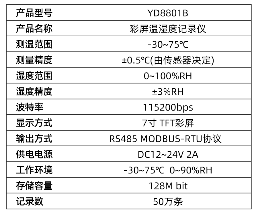 YD8820B