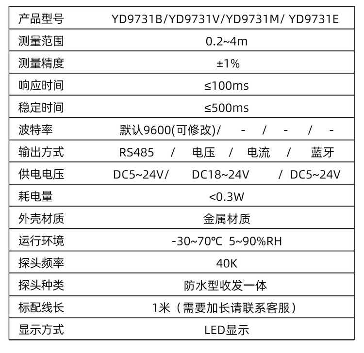 YD9731