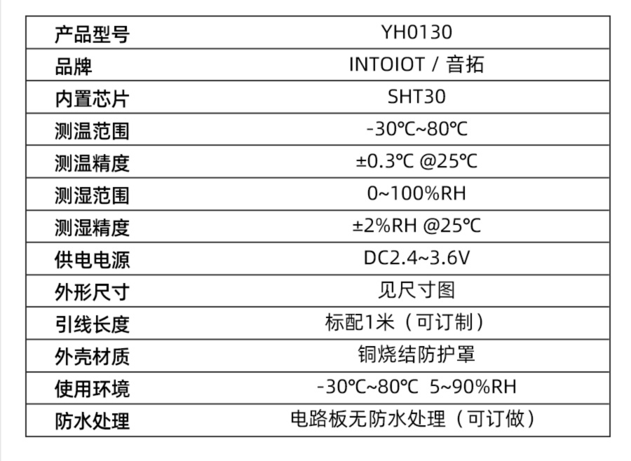 YH0130
