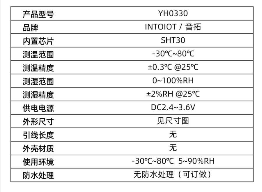 YH0330