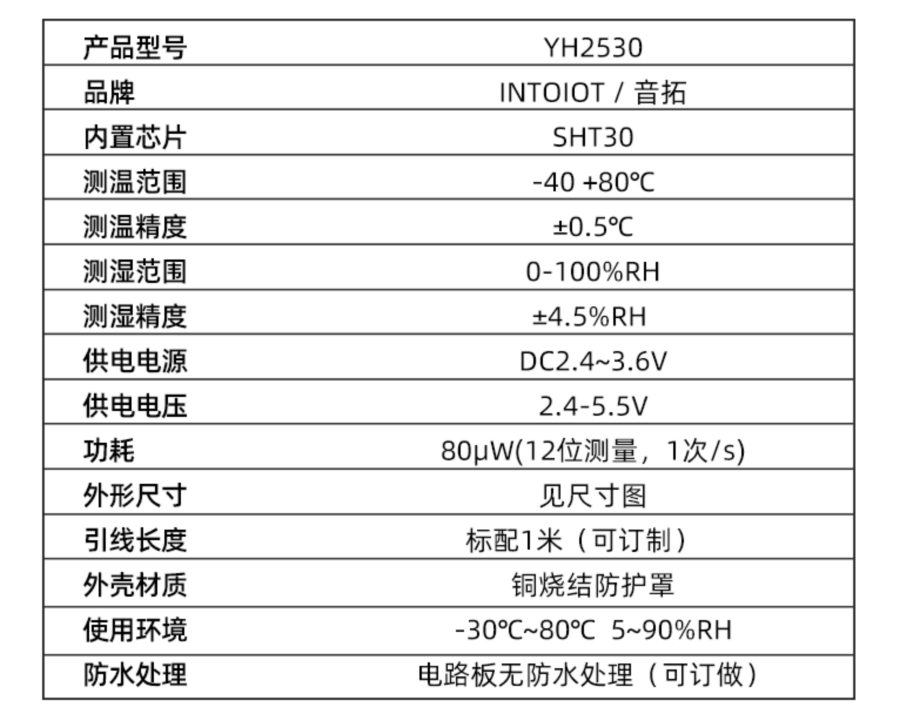 YH2530