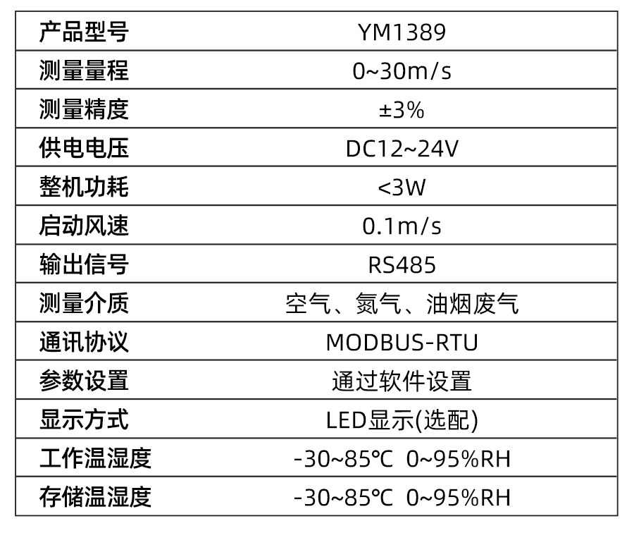 YM1389