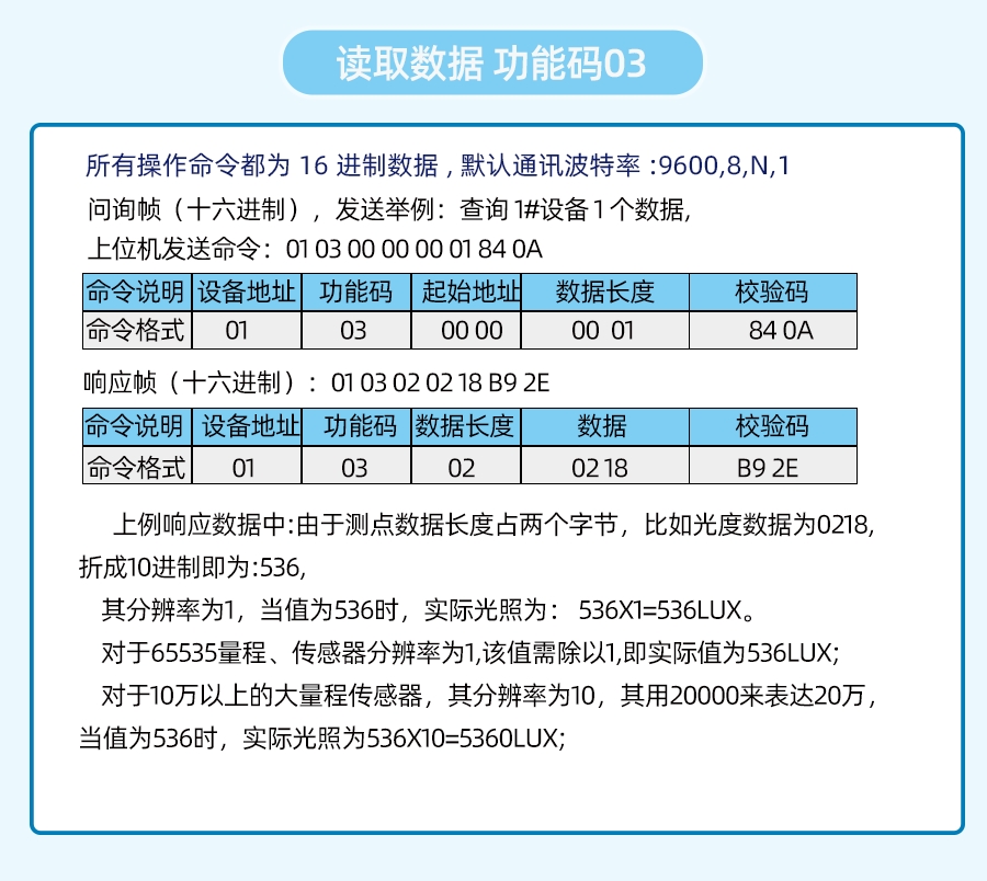YM2060