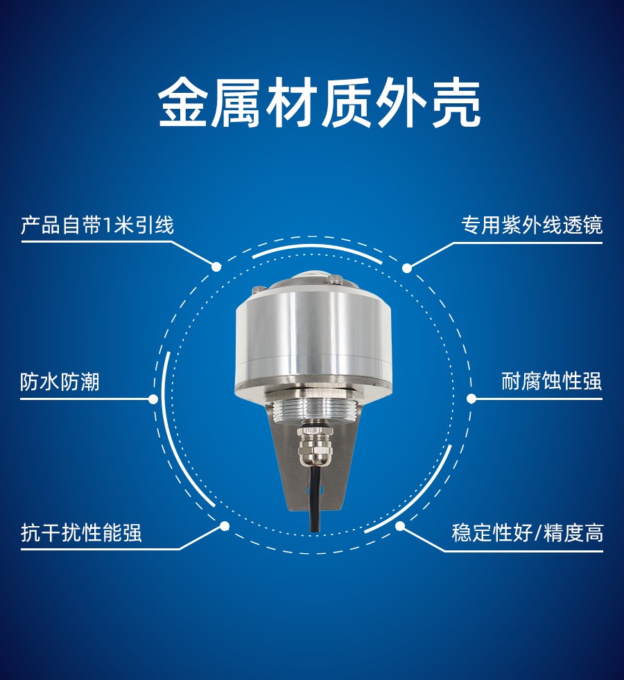 YM5568