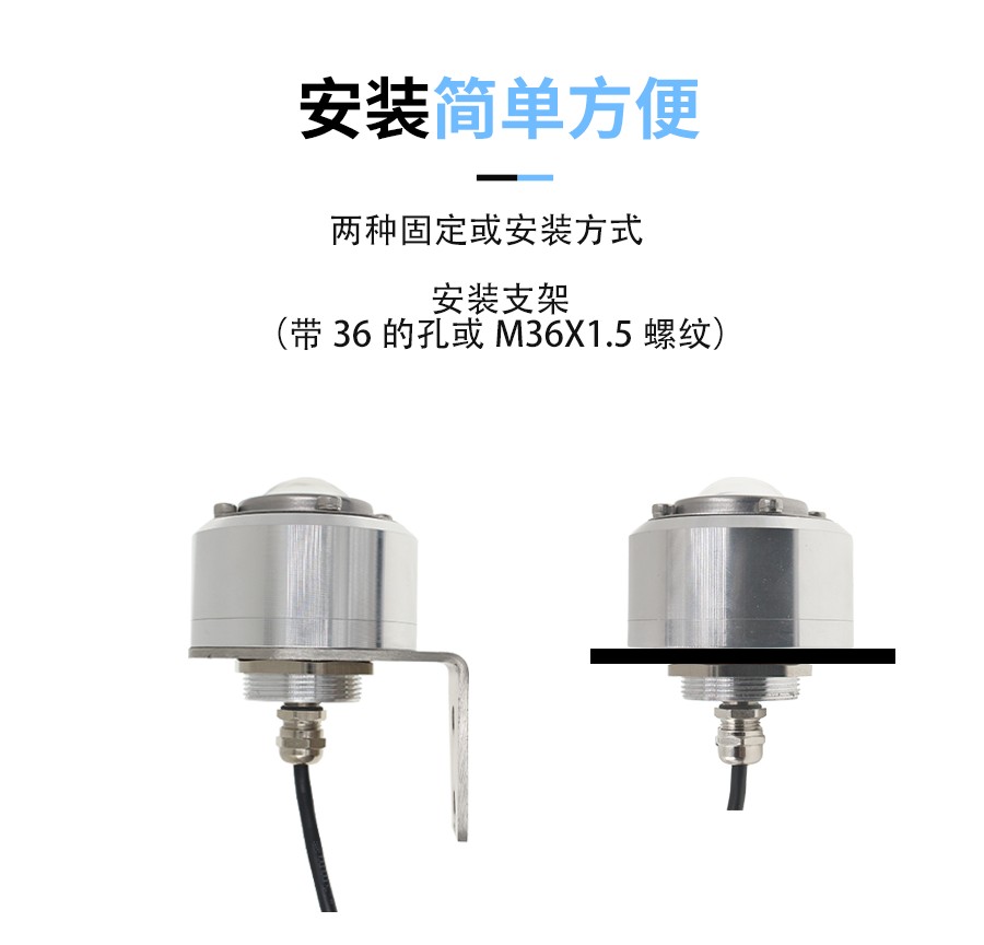 YM5568