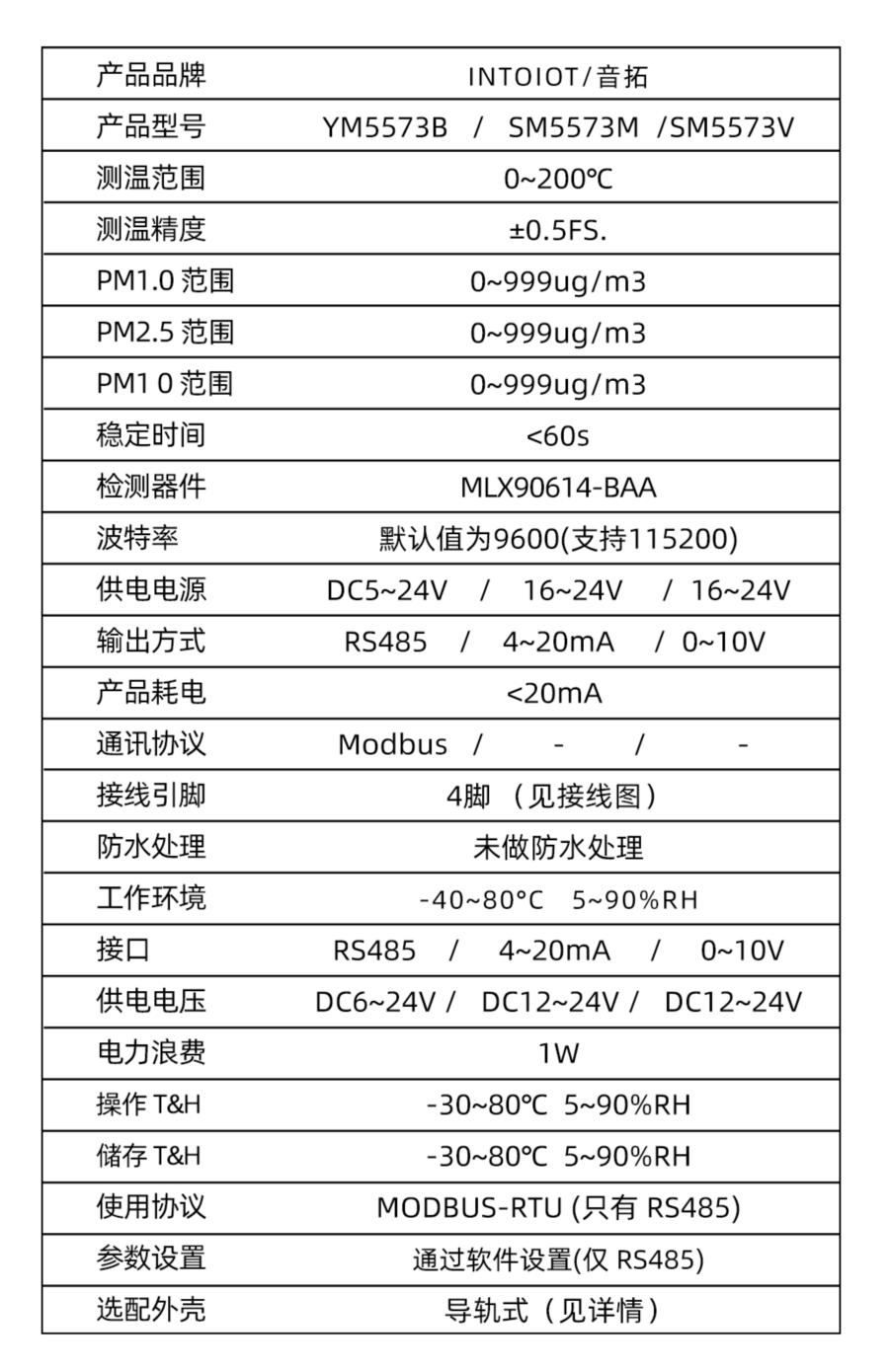 YM5573B